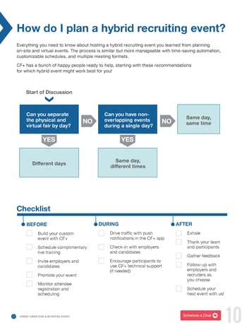 2022 CF+ Hybrid eGuide pg10