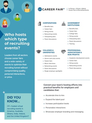 2022 CF+ One-Pager-1